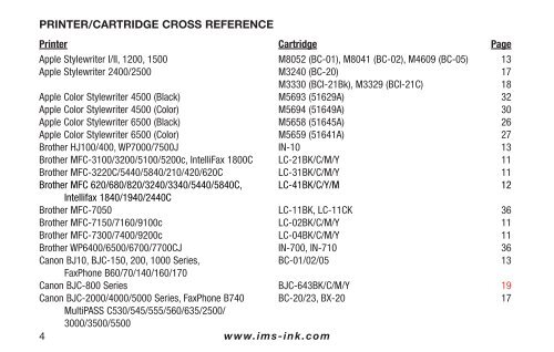 PLEASE READ BEFORE REFILLING CARTRIDGES - IMS-Ink