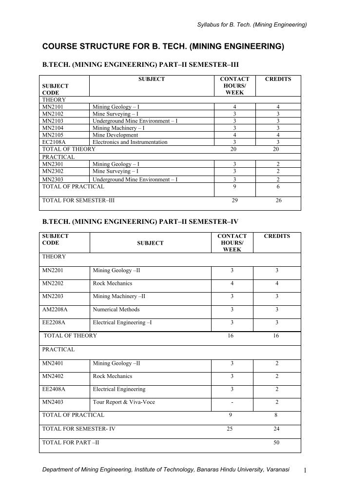 iitbhu-ac-in-magazines