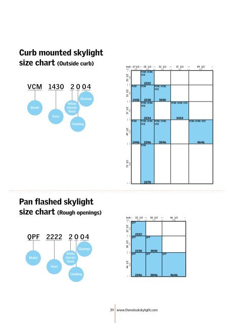 Velux Skylight Size Chart