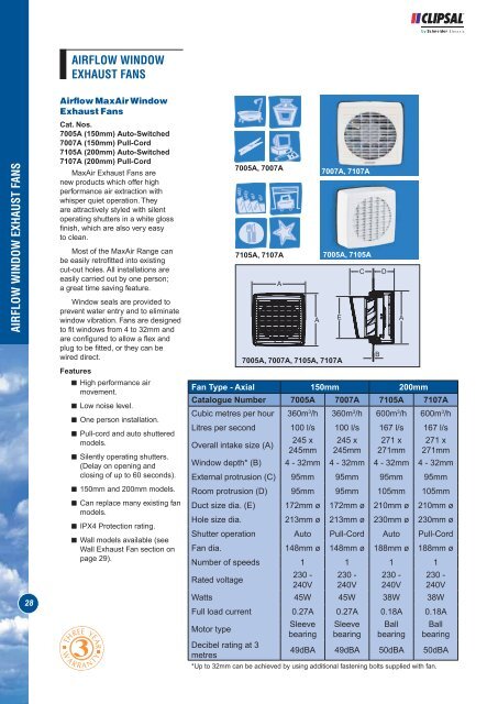 exhaust fans and ventilation equipment - Clipsal