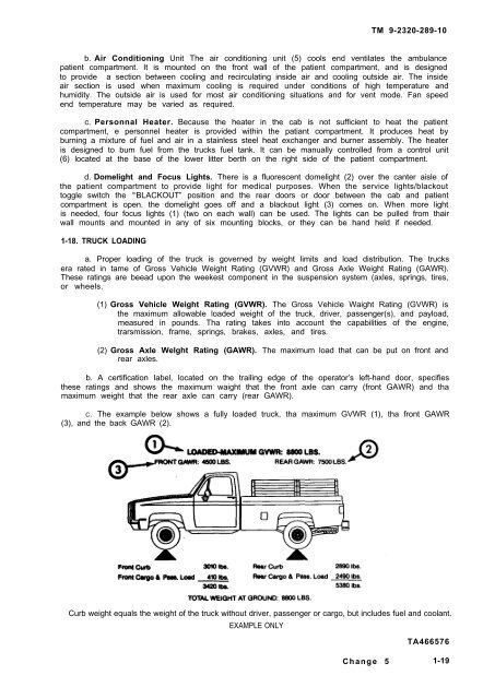 TM 9-2320-289-10.pdf