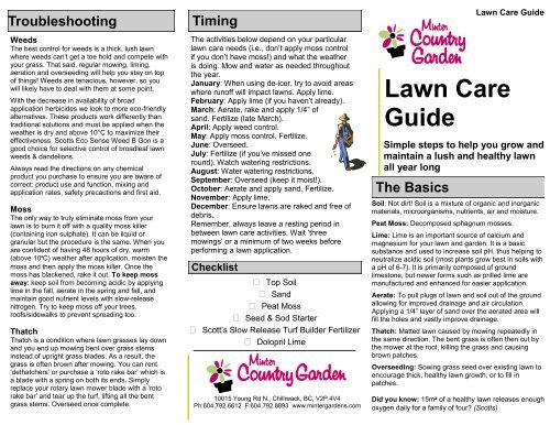 Lawn deals care guide