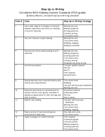 Step Up to Writing Correlation With Alabama ... - Sopris Learning