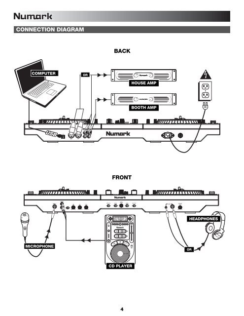 NS7 Reference Manual - v1.1 - Numark