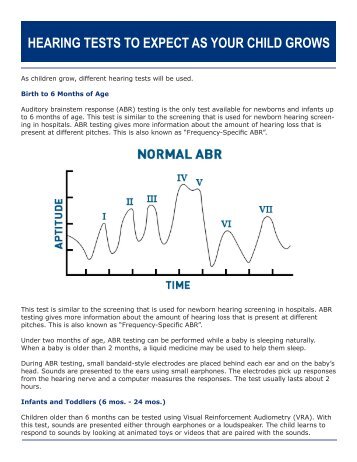 hearing tests to expect as your child grows - My Baby's Hearing