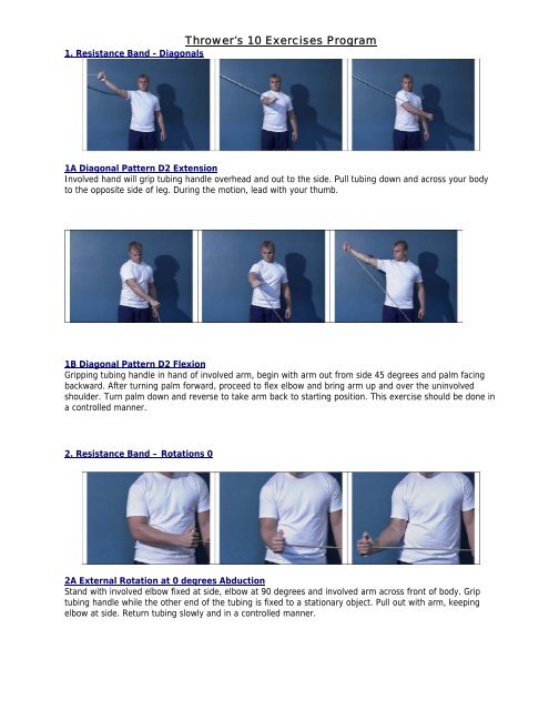 Thrower's 10 Exercises Program - BallCharts.com