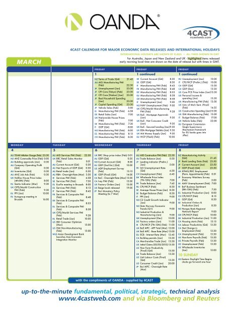 economic-calendar-oanda-com