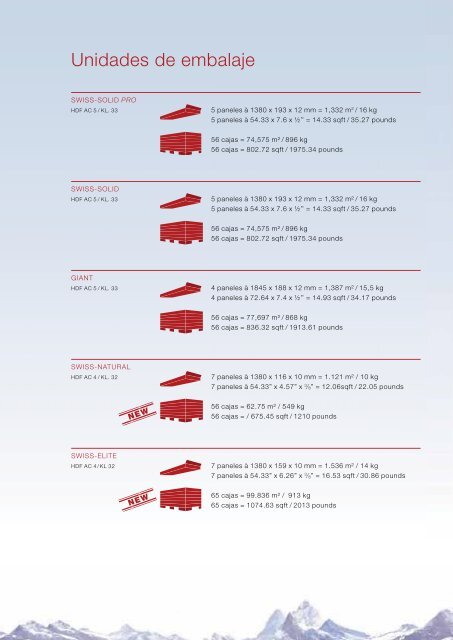 PRO - Kronospan Schweiz AG