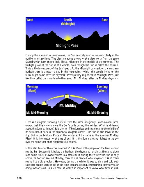 Telling Time without a Clock: Scandinavian Daymarks