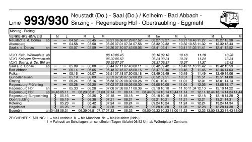 Linie 993/930 . Sinzing - RVV Regensburger Verkehrsverbund