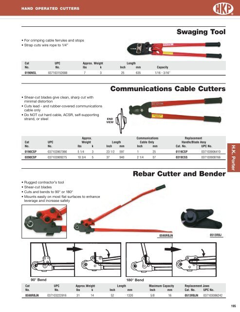 Manual Cutters Hydraulic Cutters Pneumatic Cutters Since 1880 ...