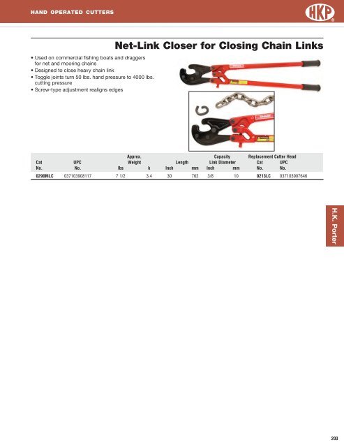 Manual Cutters Hydraulic Cutters Pneumatic Cutters Since 1880 ...