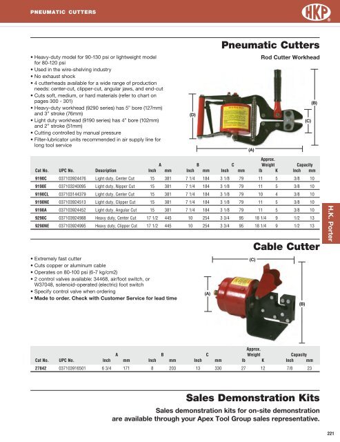 Manual Cutters Hydraulic Cutters Pneumatic Cutters Since 1880 ...