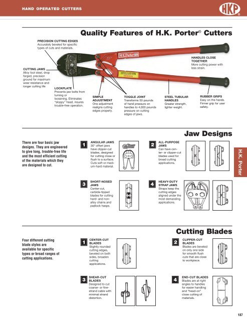 Manual Cutters Hydraulic Cutters Pneumatic Cutters Since 1880 ...