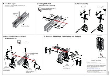 1) Function origin 4) Mounting Motors and Sensors 2) Cutting Slide ...