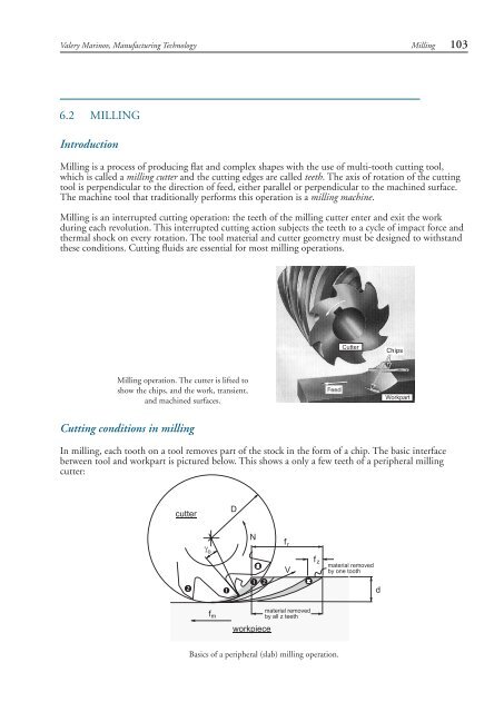 Cutting Conditions In milling