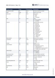 www.data-mining-cup.com Column name Type Characteristic ...