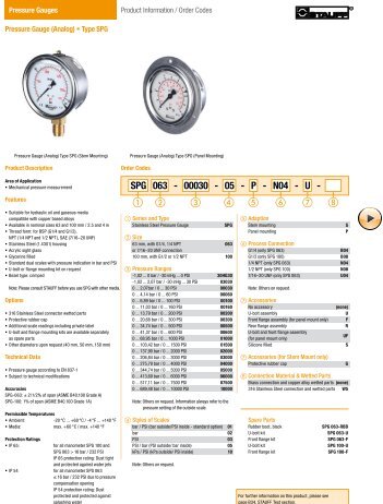 Pressure Gauge (Analog) Type SPG