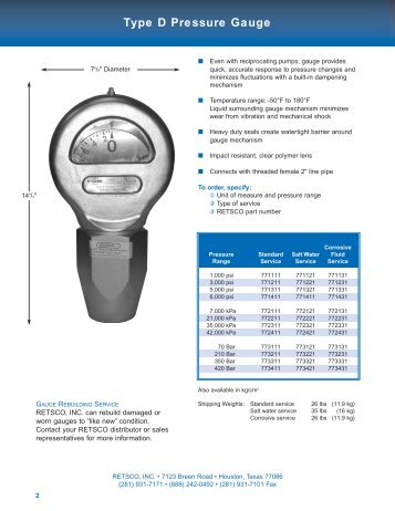 Pressure Gauges bro - Alton International (S)