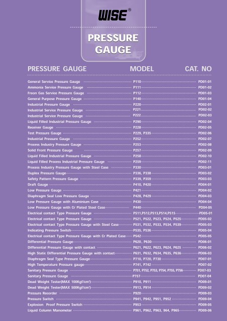 PRESSURE GAUGE PRESSURE GAUGE