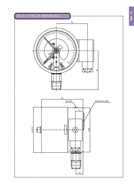 PRESSURE GAUGE PRESSURE GAUGE