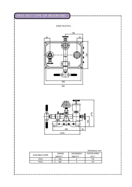 PRESSURE GAUGE PRESSURE GAUGE