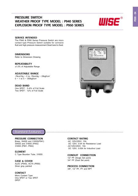 PRESSURE GAUGE PRESSURE GAUGE