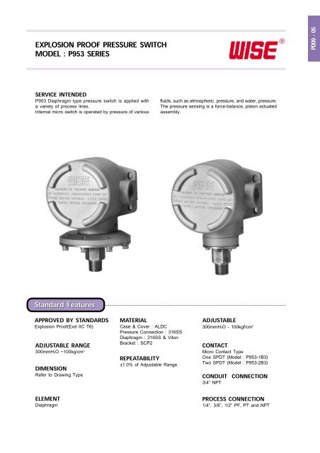 PRESSURE GAUGE PRESSURE GAUGE