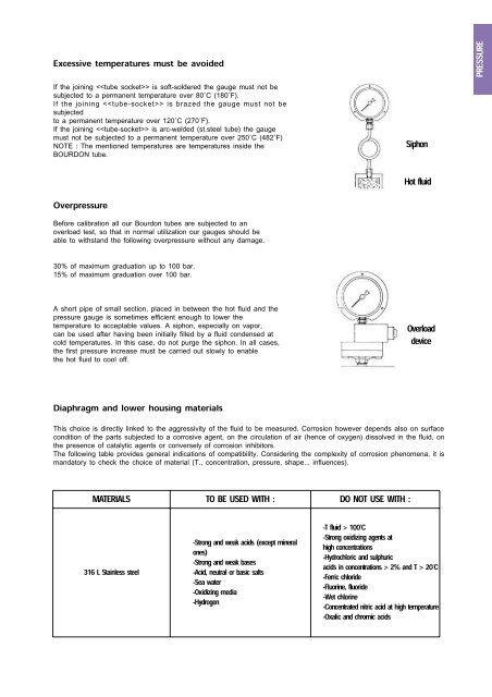 PRESSURE GAUGE PRESSURE GAUGE