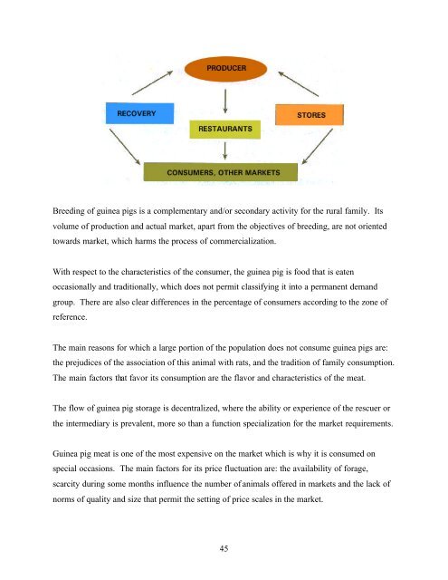 GUINEA PIG MANAGEMENT MANUAL - Benson Institute