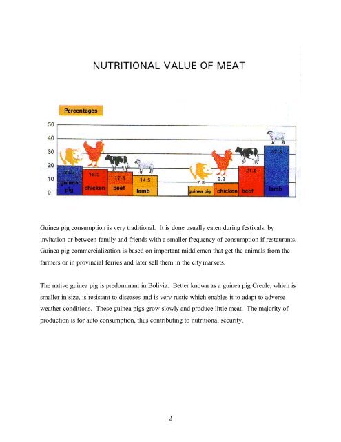 GUINEA PIG MANAGEMENT MANUAL - Benson Institute