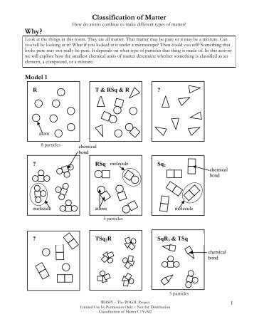 Classification of Matter Why?