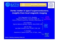 Vortex matter in type II superconductors; insights from ... - iitk.ac.in