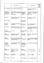 Einheit Explanation Spiegazione Unita Type designation ... - Euromap