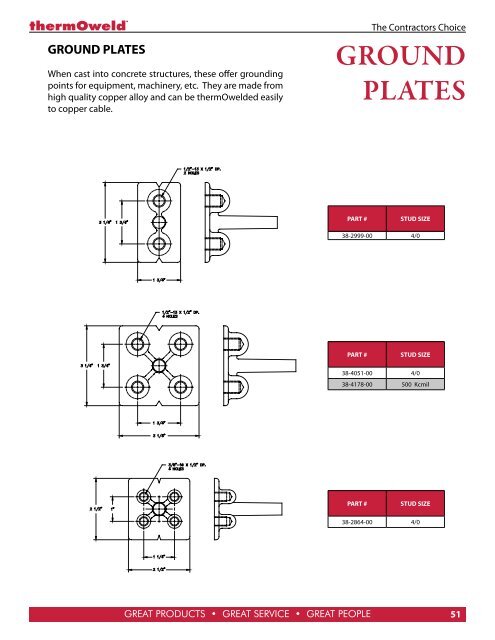 full thermoweld catalog