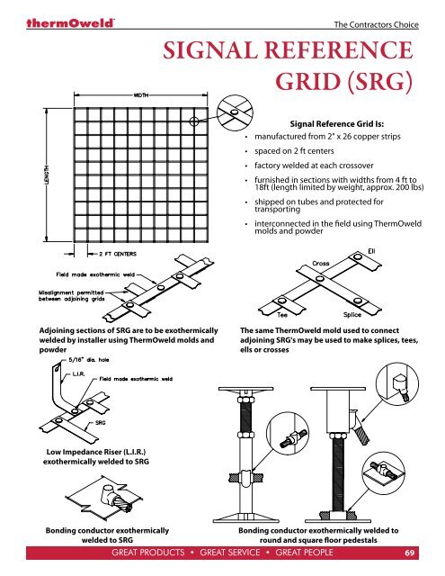 full thermoweld catalog