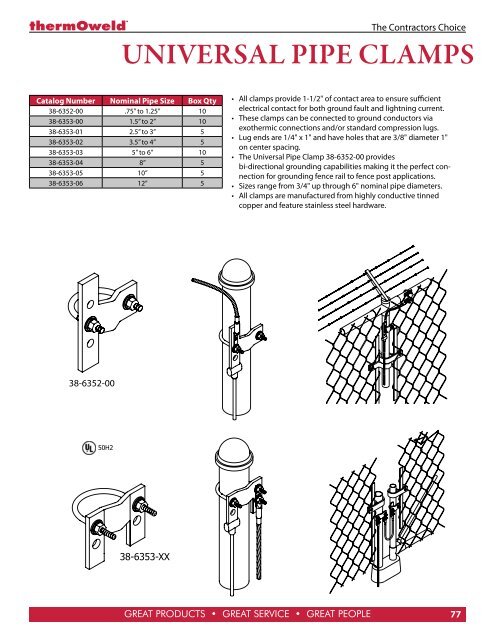 full thermoweld catalog