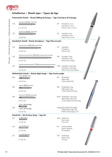 Schaftarten • Shank type • Types de tige - NTI-Kahla GmbH