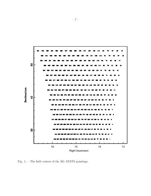 The Allen Telescope Array Twenty-centimeter Survey—A - CIRA