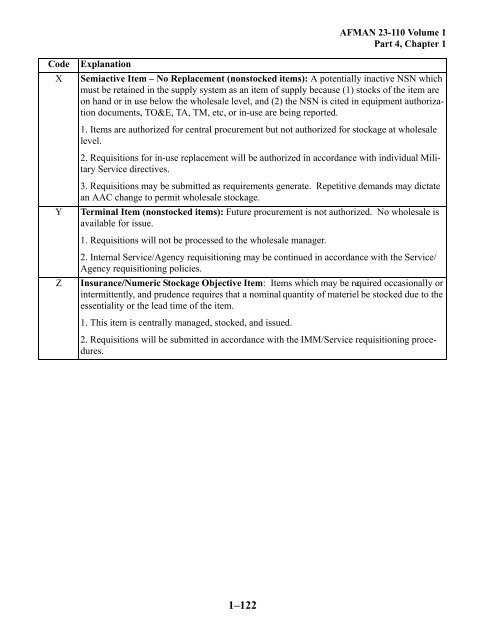 CHAPTER 1 STANDARD SUPPLY CODES 1.1 ... - Air Force Link