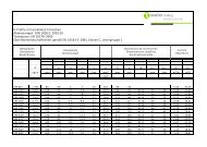 DIN 1026-2 - Spaeter Hamburg