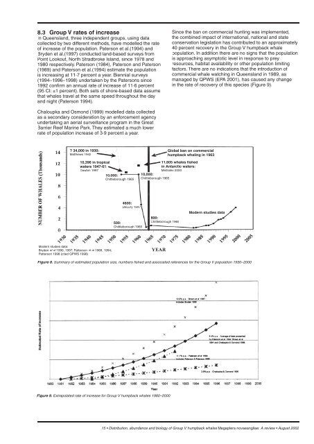 Distribution, abundance and biology of Group V humpback whales ...