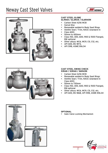 Nace Valve Trim Chart