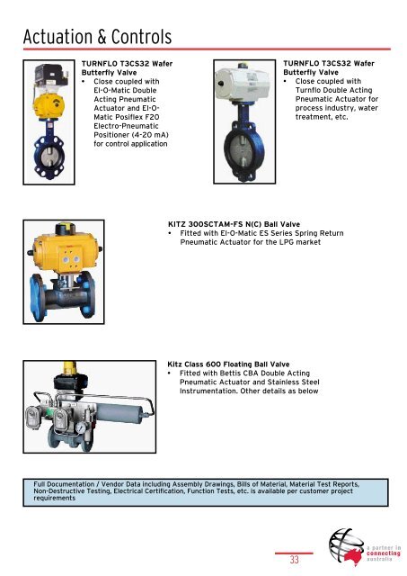 Actuation Controls 32 K