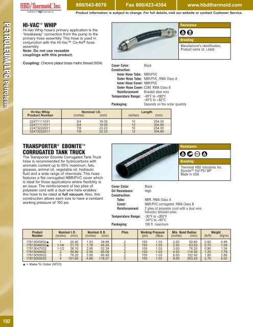 Industrial Rubber Products Catalog - Thermoid