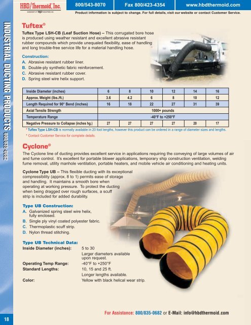 Industrial Rubber Products Catalog - Thermoid