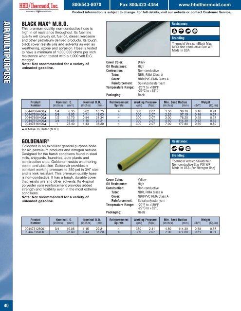 Industrial Rubber Products Catalog - Thermoid