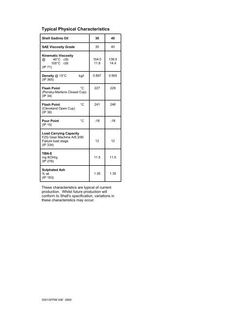 Shell Gadinia Oils - Parsian Super Lubricants