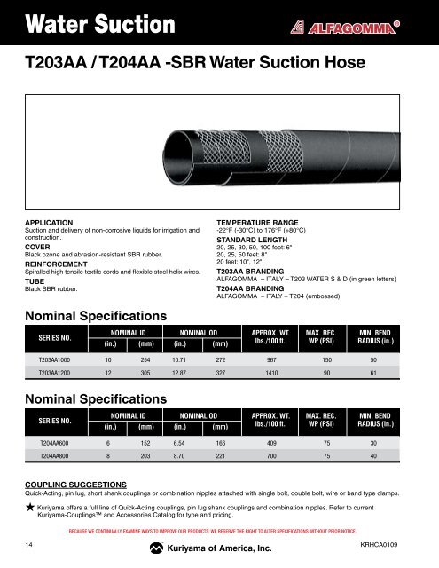 Industrial Rubber Hose - Key Industrial