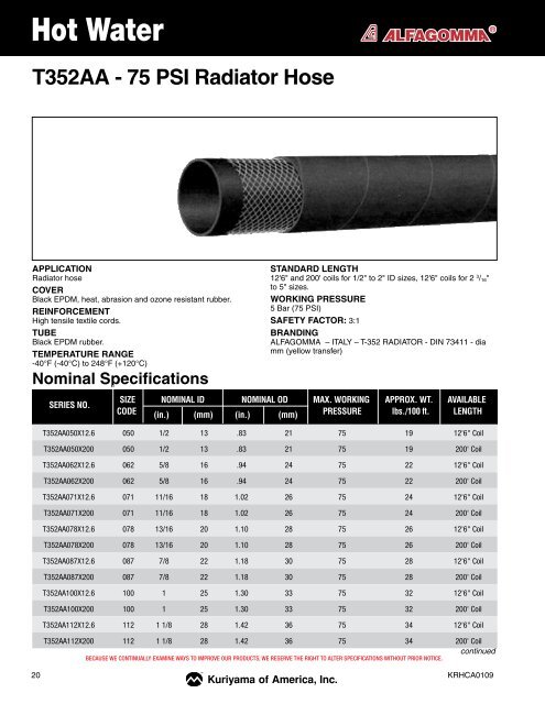 Industrial Rubber Hose - Key Industrial